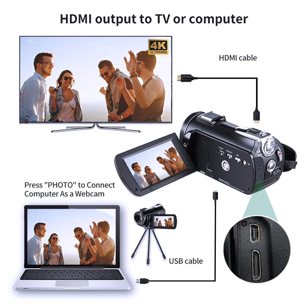 วิดีโอ4K Professional สำหรับ Y - Photography Prompt บทวิจารณ์และราคา