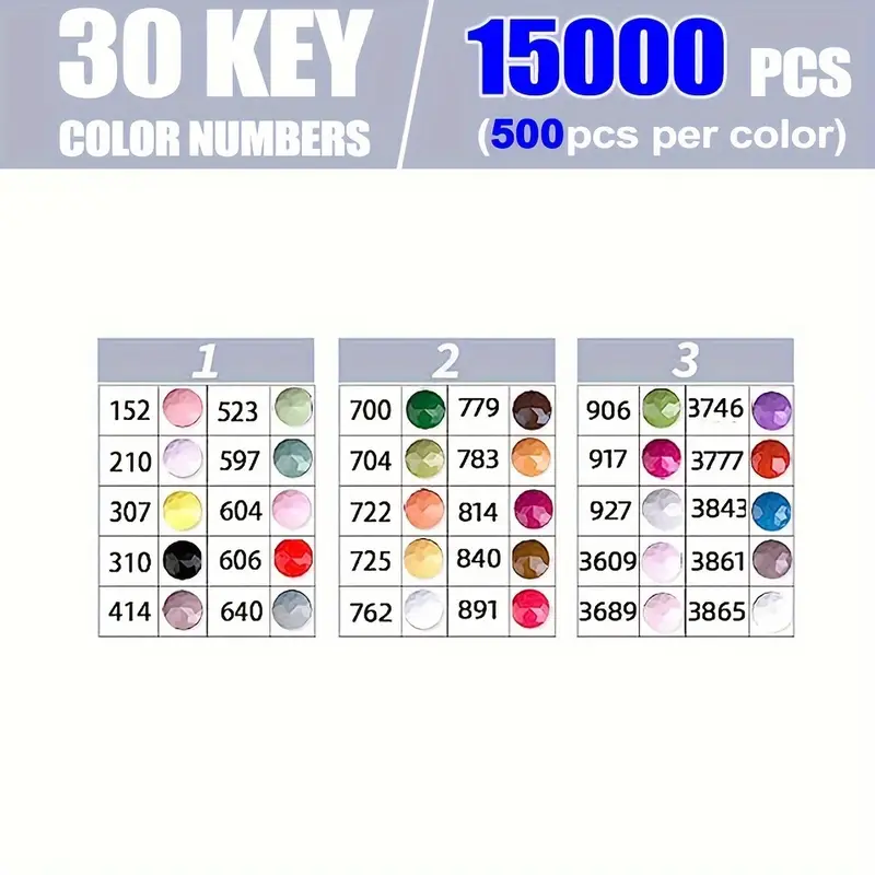 ชุดภาพวาดเพชรหลากสีสัน 30 ชุด  - Photography Design บทวิจารณ์และราคา