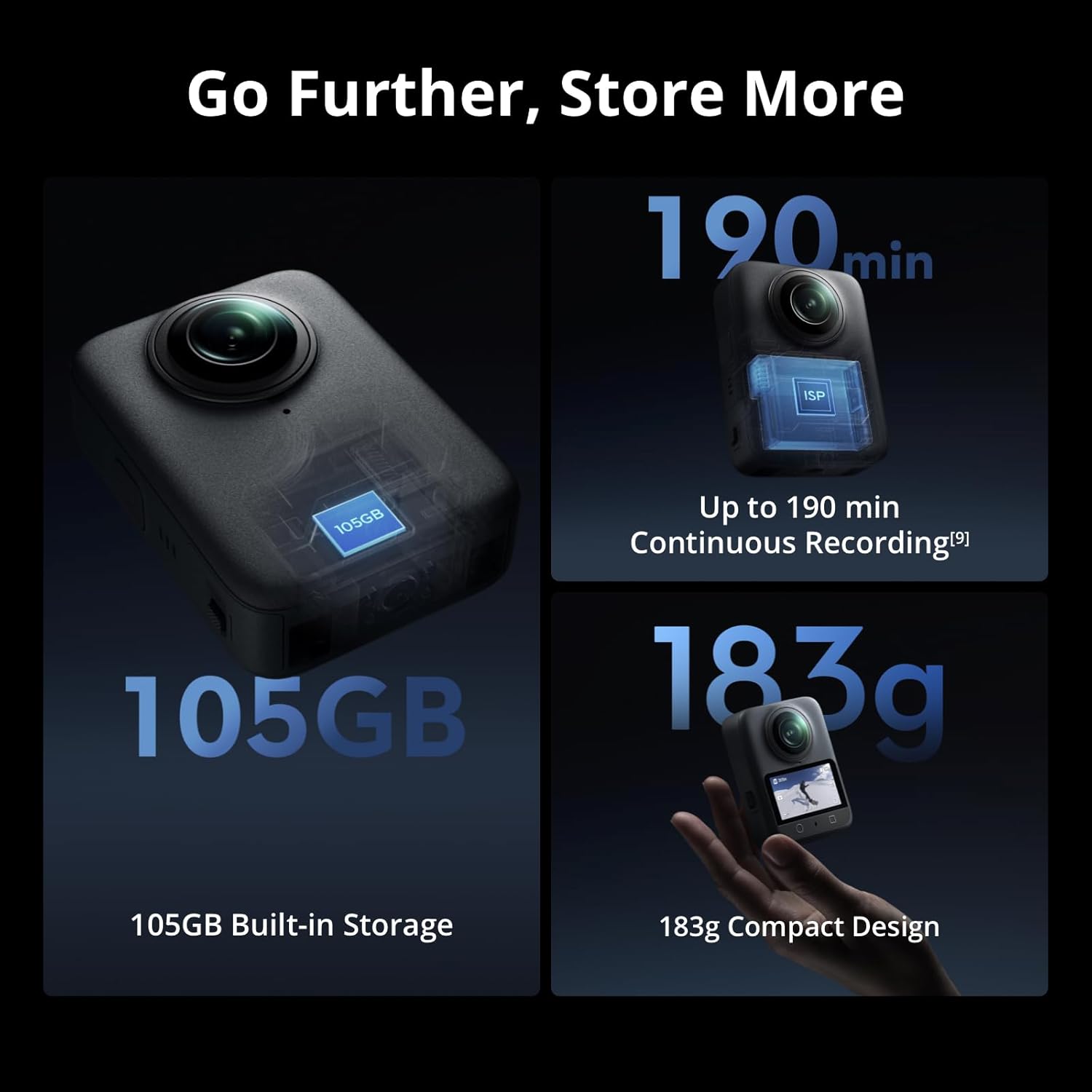 ซ่อมแซมกล้อง DJI Osmo 360 ที่ใ - Photographic Memory บทวิจารณ์และราคา