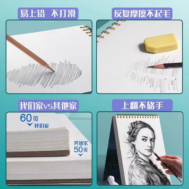 60 แผ่น/หนังสือ,หนังสือภาพวาด  - Photography Book บทวิจารณ์และราคา